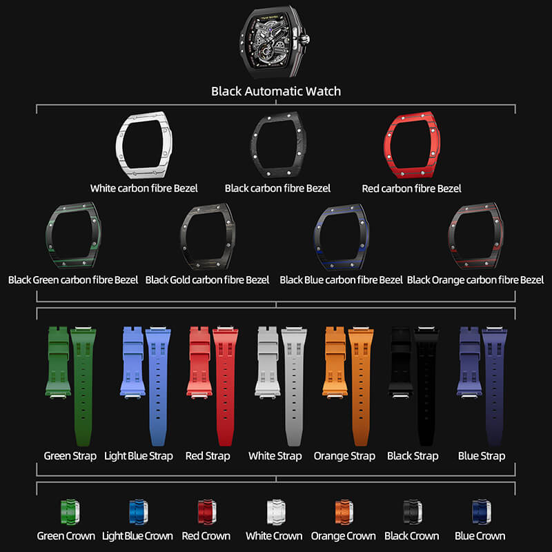 Atomic Serisi – Değiştirilebilir Otomatik Saat Kombinasyonu Karbon Fiber